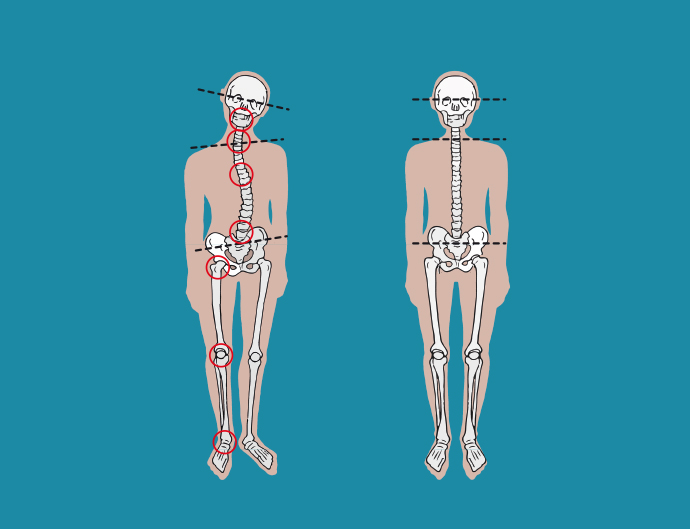 Unser zentraler Ansatz und wie es dazu kam